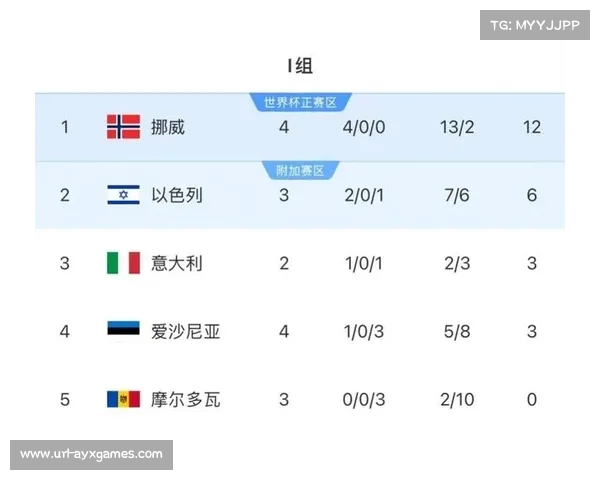 加图索为应对世预赛挑战计划变阵433 打造意大利全新战术体系 加图索为应对世预赛挑战计划变阵433 打造意大利全新战术体系